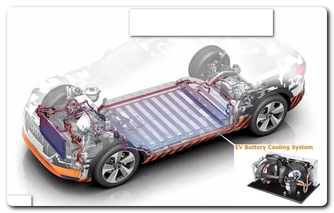 Car services in the UAE 2025