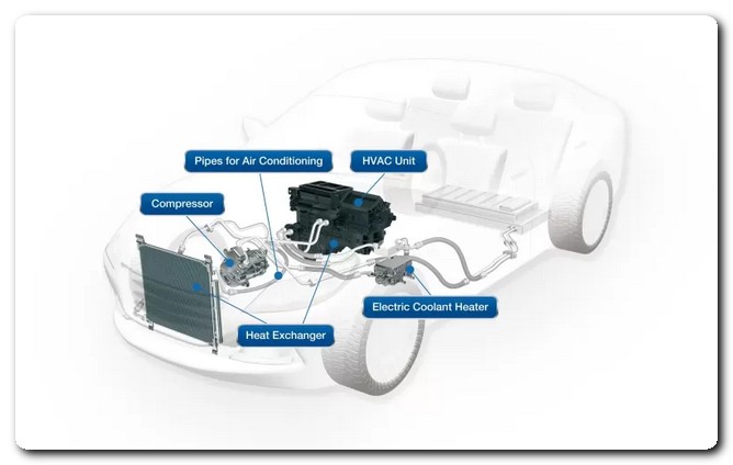 Car services in the UAE 2025