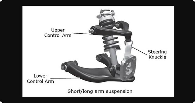 Car mechanics in the UAE 2025
