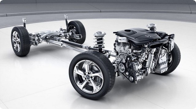Car mechanics in the UAE 2025